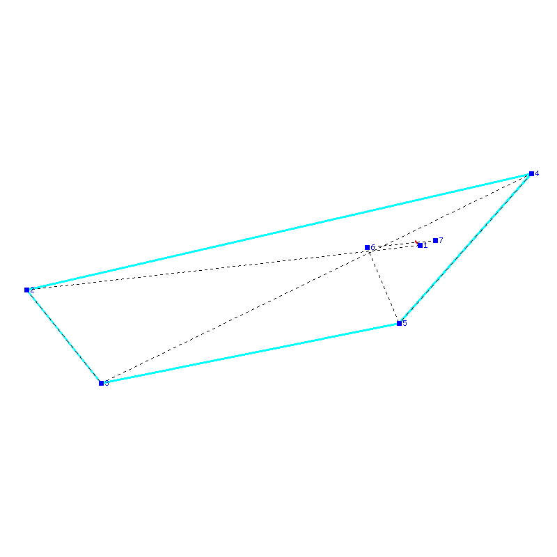 Flugauswertung